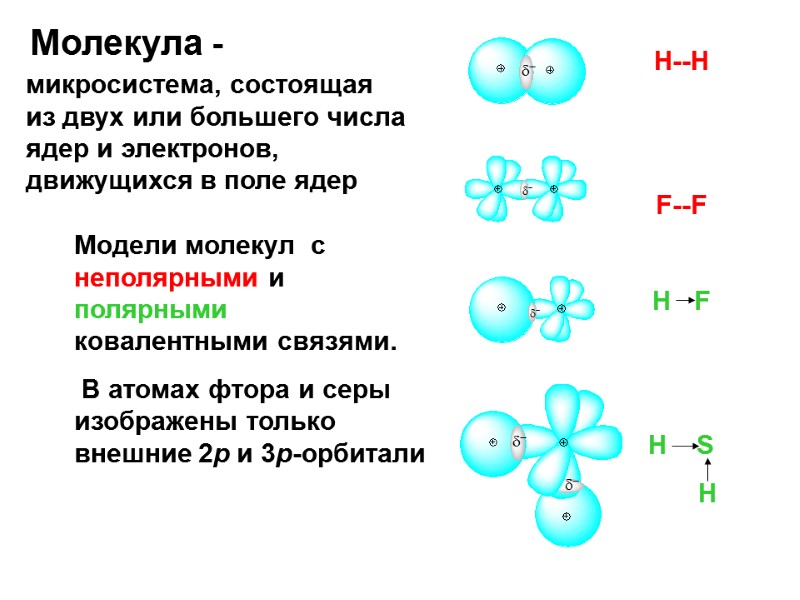 Молекула -  микросистема, состоящая из двух или большего числа ядер и электронов, движущихся